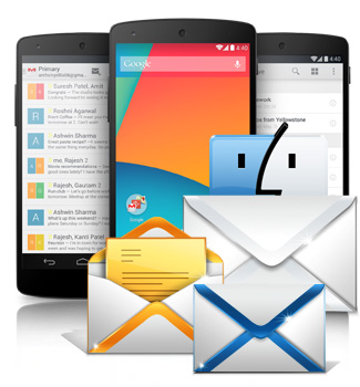 Mac Text SMS Software (Multi-Device Edition)